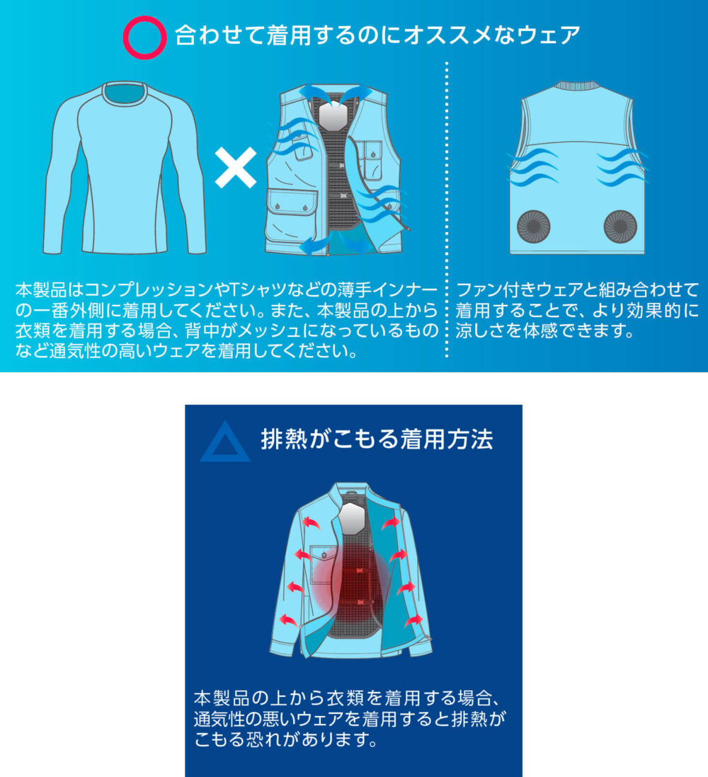ペルチェベストプロ2